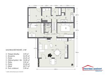 Prodej domu 178 m², Buš