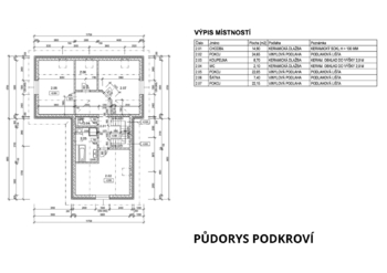 Prodej domu 305 m², Košetice