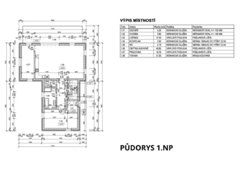 Prodej domu 305 m², Košetice