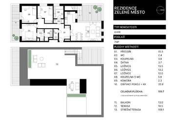 Prodej bytu 4+kk v osobním vlastnictví 120 m², Praha 9 - Hrdlořezy