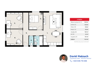 Prodej domu 75 m², Jince