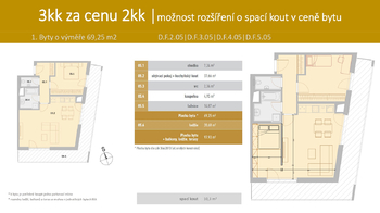 Prodej bytu 2+kk v osobním vlastnictví 98 m², České Budějovice