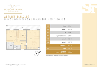 Prodej bytu 3+kk v osobním vlastnictví 104 m², České Budějovice
