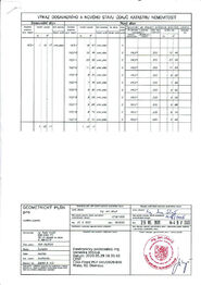 Prodej pozemku 1183 m², Jestřebí