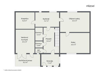 Prodej domu 200 m², Černousy