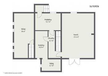 Prodej domu 200 m², Černousy