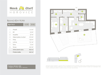 Prodej bytu 3+kk v osobním vlastnictví 82 m², Hořovice