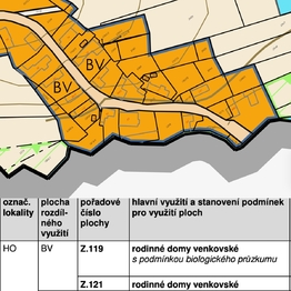 Prodej pozemku 552 m², Načeradec