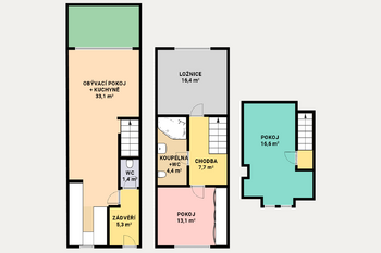 Prodej domu 110 m², Nupaky
