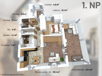 Prodej domu 120 m², Trhový Štěpánov