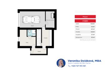 Prodej domu 205 m², Praha 5 - Radotín