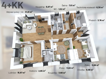 Prodej pozemku 1614 m², Strančice