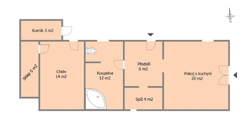 Prodej chaty / chalupy 41 m², Sedlec-Prčice