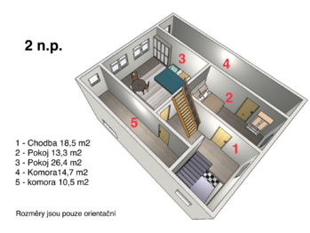 Prodej domu 100 m², Radimovice