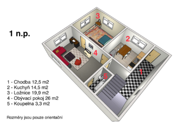Prodej domu 100 m², Radimovice