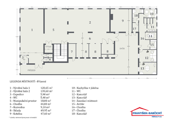 Prodej výrobních prostor 1161 m², Nechanice