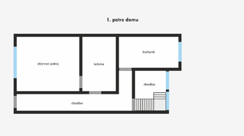 Prodej domu 90 m², Brno