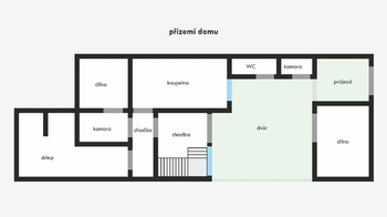 Prodej domu 90 m², Brno