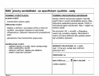 Prodej pozemku 1010 m², Říčany