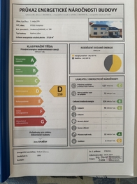 Pronájem bytu 1+kk v osobním vlastnictví 22 m², Hrotovice
