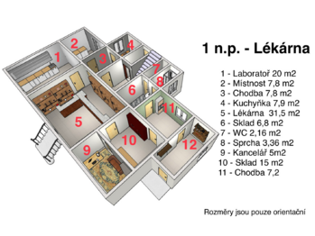 Prodej domu 400 m², Velké Hamry