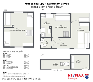 Prodej chaty / chalupy 40 m², Kamenný Přívoz