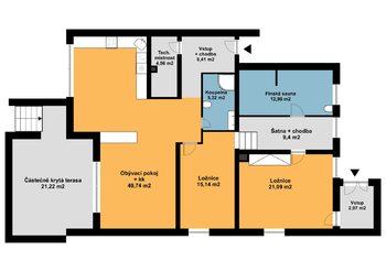Pronájem domu 130 m², Jesenice