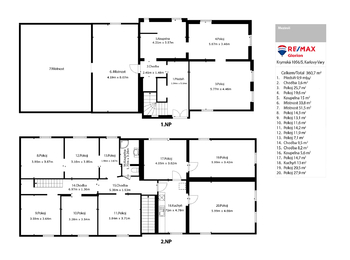 Prodej zemědělského objektu 900 m², Nová Role