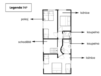 Pronájem bytu 5+kk v osobním vlastnictví 120 m², Nadějkov