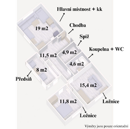 Půdorys - Prodej domu 75 m², Jenišovice