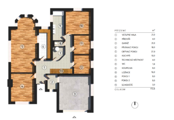 Prodej domu 456 m², Mladá Boleslav