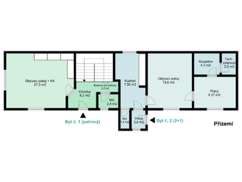 Prodej domu 152 m², Břežany II