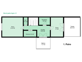 Prodej domu 152 m², Břežany II