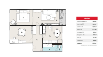 Prodej bytu 3+1 v osobním vlastnictví 83 m², Jihlava
