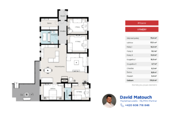 Prodej domu 170 m², Štětí