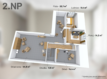 Prodej domu 123 m², Velké Meziříčí