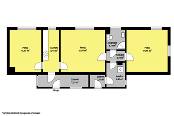 Prodej domu 86 m², Chotutice
