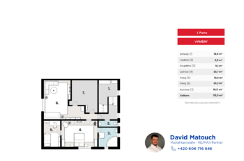 Prodej domu 330 m², Cheznovice
