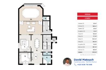 Prodej domu 330 m², Cheznovice