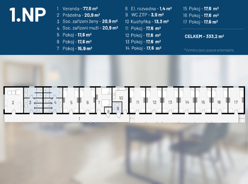 Prodej ubytovacího zařízení 1245 m², Lešany