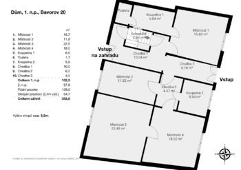 Prodej domu 394 m², Bavorov