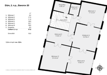 Prodej domu 394 m², Bavorov