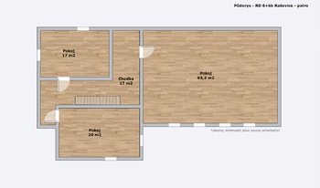 Podkroví - Prodej domu 209 m², Rašovice