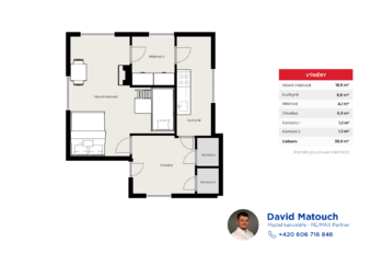 Prodej chaty / chalupy 38 m², Černolice