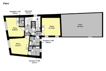 Prodej domu 219 m², Odřepsy