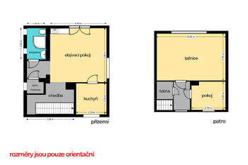 Prodej chaty / chalupy 60 m², Družec