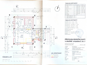 Prodej chaty / chalupy 50 m², Libušín