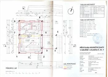 Prodej chaty / chalupy 50 m², Libušín