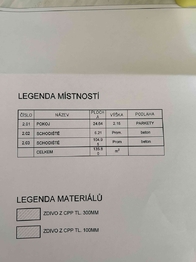 Prodej domu 120 m², Věteřov