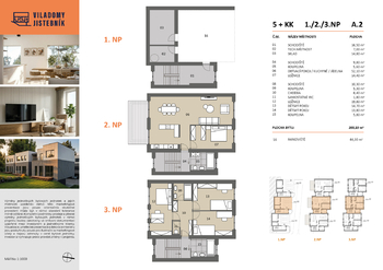 Prodej domu 200 m², Jistebník